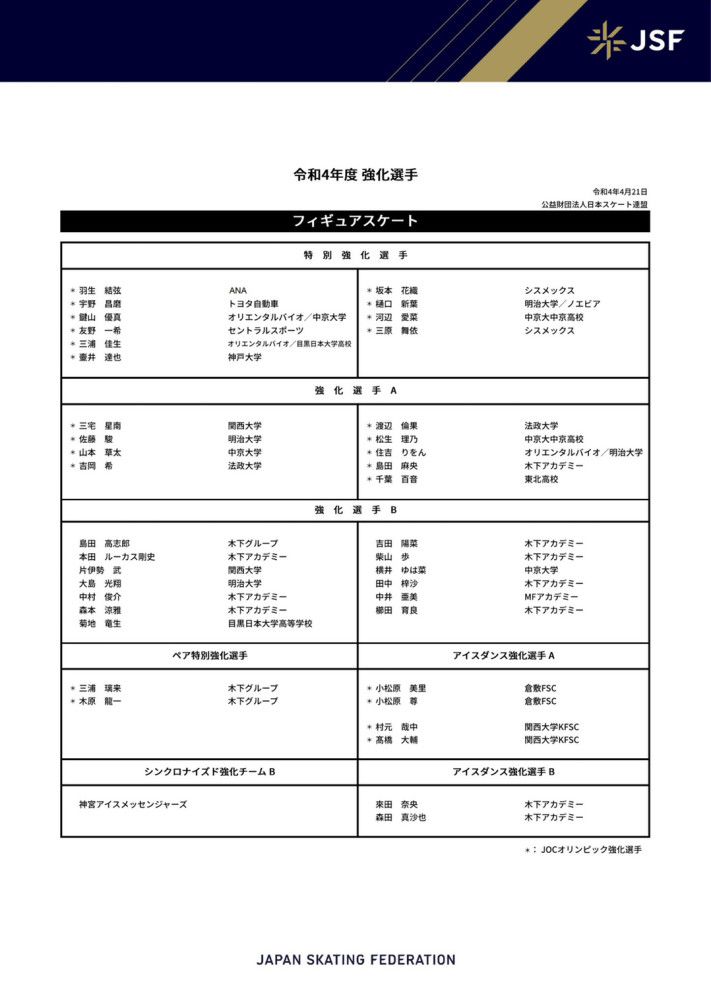 本赛季加比亚为黄潜出战13场比赛，总时间973分钟。